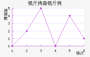 ��ɭ�ɽ�������������