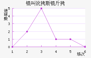 �ж�˹�۽�������������