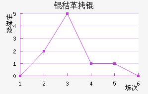 �ո�ݽ�������������