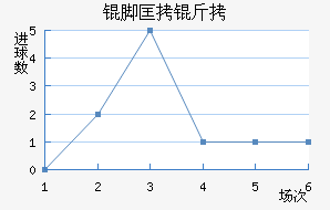 �ſ�����������������