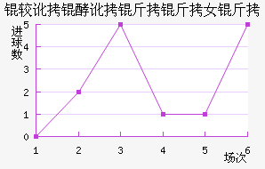 �϶��Ͷ�Ů���������������