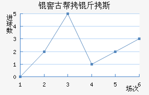 �ѹŰ���˹��������������