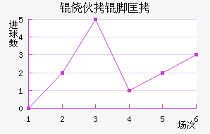 �Ļ��ſ˽�������������