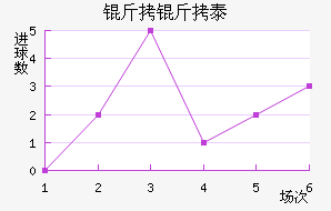 ����̩��������������