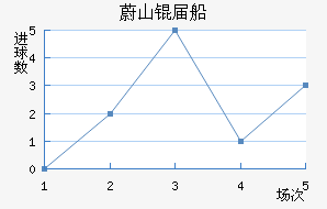 εɽ�촬��������������