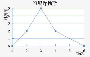 Ψ��˹ķ��������������