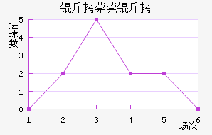 ��ݸݸ����������������