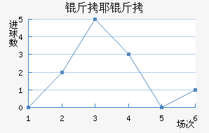 ��Ү���ǽ�������������