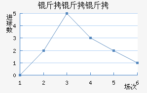 �����ֽ�������������