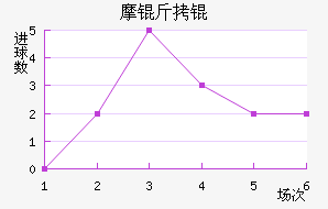 Ħ����������������