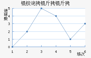 �²����ǽ�������������