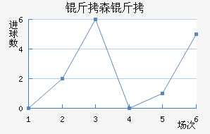 ��ɭ�ɽ�������������