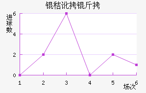 �ն�������������������