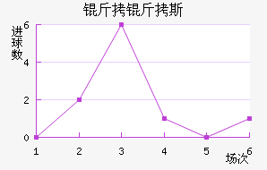 ��������˹�˽�������������