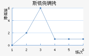 ˹�ĵǽ�������������