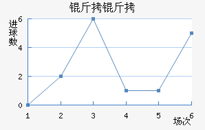 �������ǽ�������������