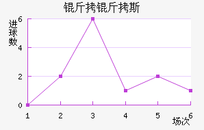 ����˹̹����������������