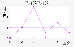 ����Ľ��ڽ�������������