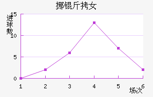 Ų��Ů���������������