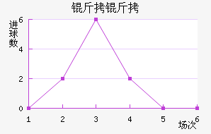 ���ɽ�������������