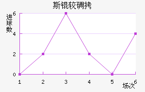 ˹�ϵ��ǽ�������������