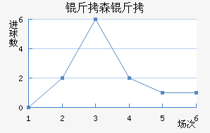 ��ɭ�ɽ�������������