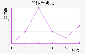 UEʥ��������������������