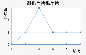 л�ƶ�������������������