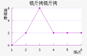 ���˽�������������