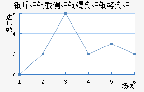 ���ص��߹��͹���������������