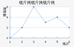 �����˽�������������