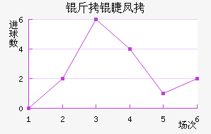���޷�Ϸ�̩���������������