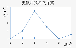 ʷ��ϣ�̽�������������