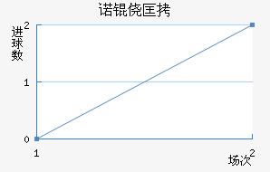 ŵ�Ŀ���������������