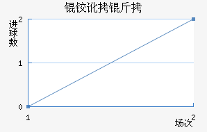 �¶�����������������