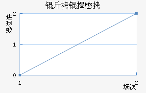 ���ұ���������������