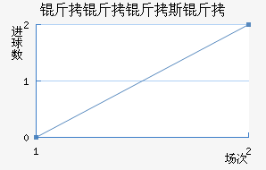 ������˹����������������