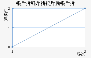 ����������������������