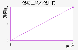 �ƿ�ϣ��Ѳ·�߽�������������