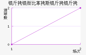 ���ֱȸ�˹���޽�������������