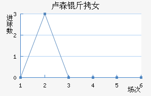 ¬ɭ��Ů���������������