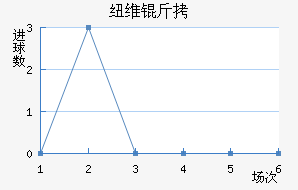 Ŧά�ǽ�������������
