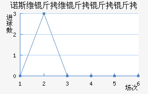 ά��ŵ���ν�������������