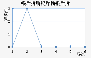 ��˹������˹�˽�������������