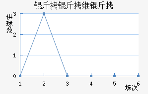 ����ά�ǽ�������������