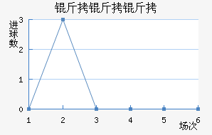 ������ɳ�ν�������������