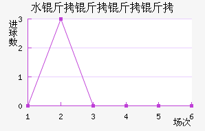 ˮ���������������������