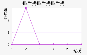 ��������������������