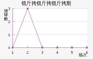 ������������˹��������������