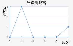 Ŧ�ױ���������������